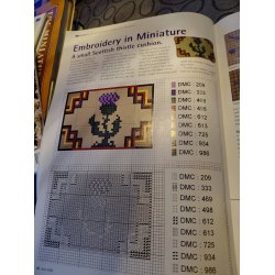 Dollhouse and miniature scene juni/09